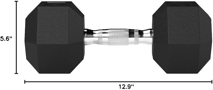 Amazon Basics Rubber Hex Dumbbell Hand Weight