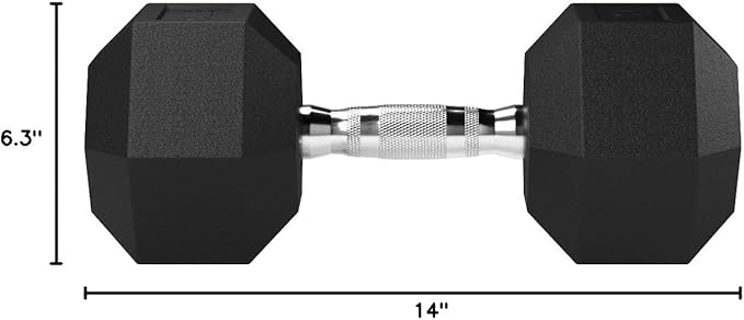 Amazon Basics Rubber Hex Dumbbell Hand Weight