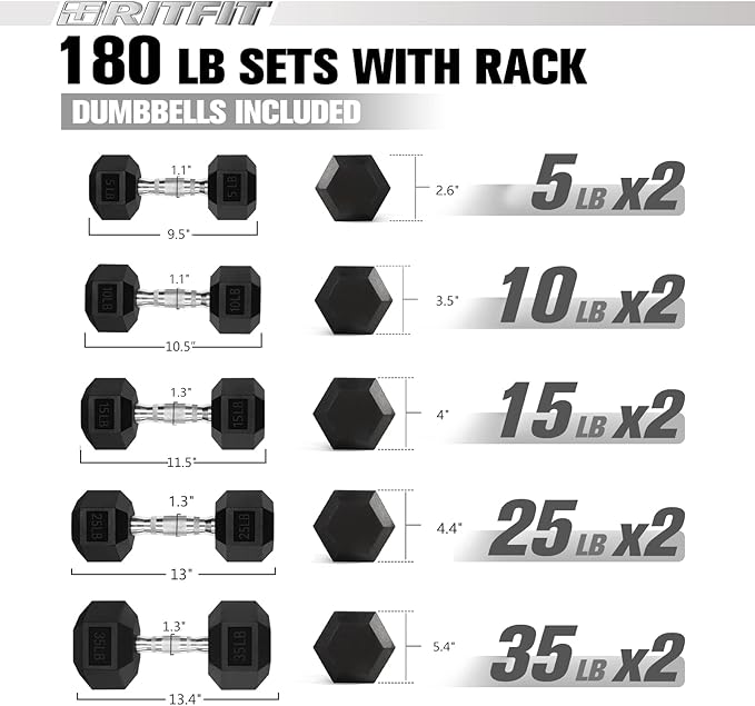RITFIT 300/350/450/650/180/200/210 LB Rubber Hex Dumbbells Set with Optional Dumbbell Rack, Multi Weight Set to Choose, Ideal for Home Gym and Fitness
