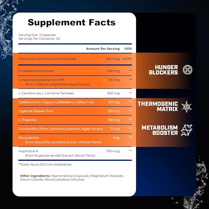 Thermogenic Capsaicin & L-Carnitine Premium Supplement for Men, Jitter-Free Blend of Capsaicin, Rauwolscine, Forskohlii, L-Carnitine & L-Theanine Supplement - 30SV