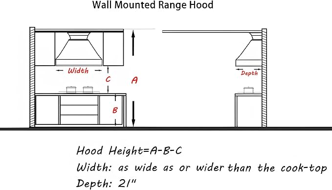 CHETTO C Stainless Steel Range Hood Cover with Quiet Vent Hood Insert Custom Handcrafted Metal Kitchen Fan with Towel Rack LED Light 54"W x24"D x54"H Brushed Stainless Steel Wall Mount