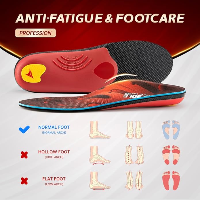 VALSOLE Heavy Duty Support Pain Relief Orthotics - 220+ lbs Plantar Fasciitis High Arch Support Insoles for Men Women, Flat Feet Orthotic Insert, Work Boot Shoe Insole, Absorb Shock with Every Step