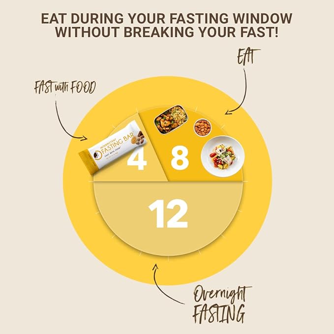 Prolon Fast Bars | Keto, Gluten Free, Dairy Free, Plant Based Protein, For Intermittent Fasting | Developed to Not Break a Fast | Variety Pack | Nuts & Honey, Chocolate Chip, Coconut Macadamia, 12 Ct
