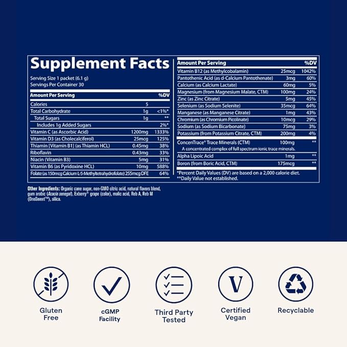 Trace Minerals Power Pak - Health Support Supplement with Vitamins & Minerals- Power Packet Aids Immune Health & Hydration - Mix Powder Supports Bodily Functions - Pomegranate Blueberry (30 Servings)