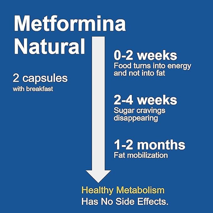 METFORMINA Natural - Weight Loss Aid - Metabolism Support - Dr Salomon (60 Capsules)