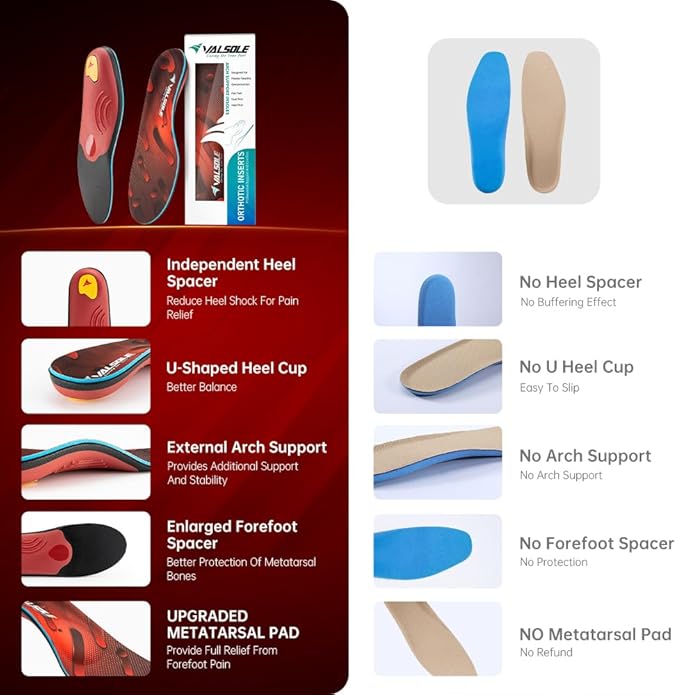 VALSOLE Heavy Duty Support Pain Relief Orthotics - 220+ lbs Plantar Fasciitis High Arch Support Insoles for Men Women, Flat Feet Orthotic Insert, Work Boot Shoe Insole, Absorb Shock with Every Step