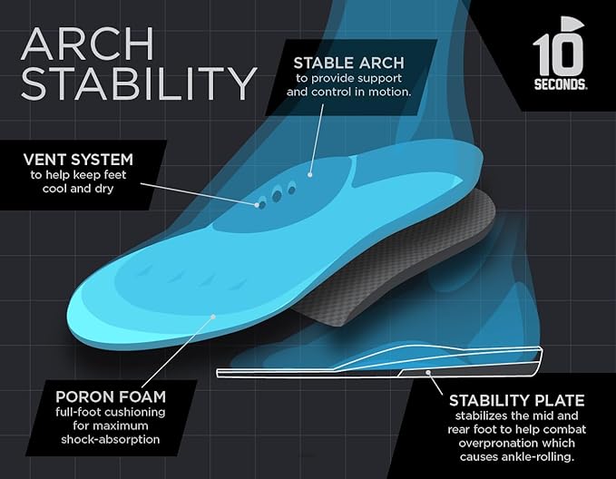 10 Seconds - 3720 Stability Insole: Firm Arch Support - High Arch Height - Firm Cushioning, High Shock Absorption, Trim to Fit, Shock Absorbing Memory Foam with Stability Plate.