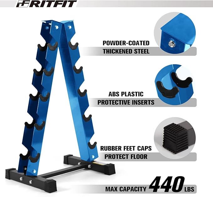 RitFit 250LB/300LB Rubber Hex Dumbbell Sets with Weights Rack, Multiple Color Choices Available, Great Gym Equipment for Home, Strength Training, Workouts