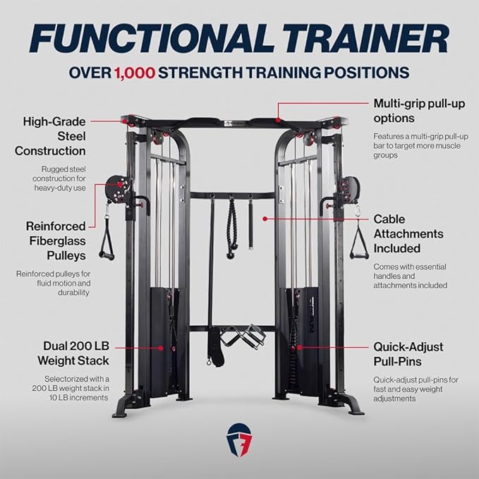 Titan Fitness Functional Trainer Cable Crossover Machine, 200 LB Double Weight Stack, 2:1 Cable Pull Station, Home Gym Workout Weight Training Machine with Attachments