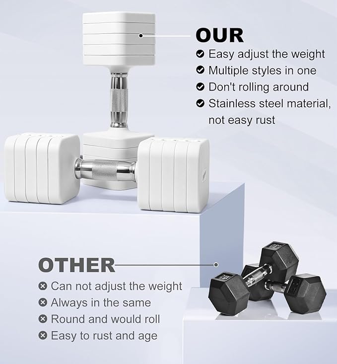 15LB 20LB 50LB Adjustable Dumbbell Set Free Weights Dumbbells Set for Women Men Hand Weights Sets Adjust Dumbbell Weight Sets for Home Gym Exercise Workout Strength Training Equipments
