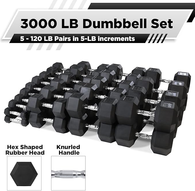 WF Athletic Supply Rubber Coated Hex Dumbbell Set, Multiple Choices Available - Dumbbells with Rack Stand and Mat, or Dumbbells Only (200/550/1200/2100/3000 LB)