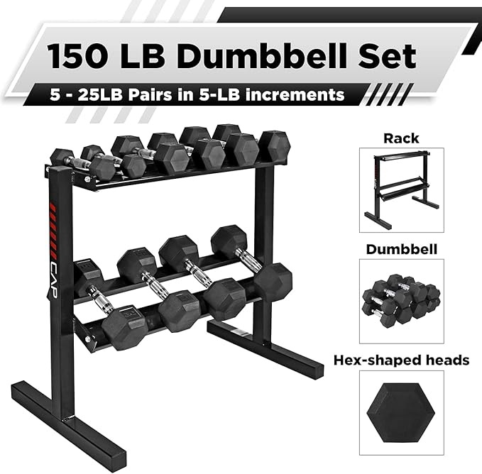 WF Athletic Supply Rubber Coated Hex Dumbbell Set with Two Tier Premium Storage Rack Built for Strength Building, Weight Loss & Home Gym – Multiple Sets Available