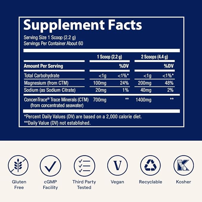Trace Minerals ConcenTrace Daily Mineral Powder 60 Servings - 700mg of ConcenTrace per Serving (About 15 Drops) Full Spectrum for Whole Body Wellness- Blue Raspberry Flavor