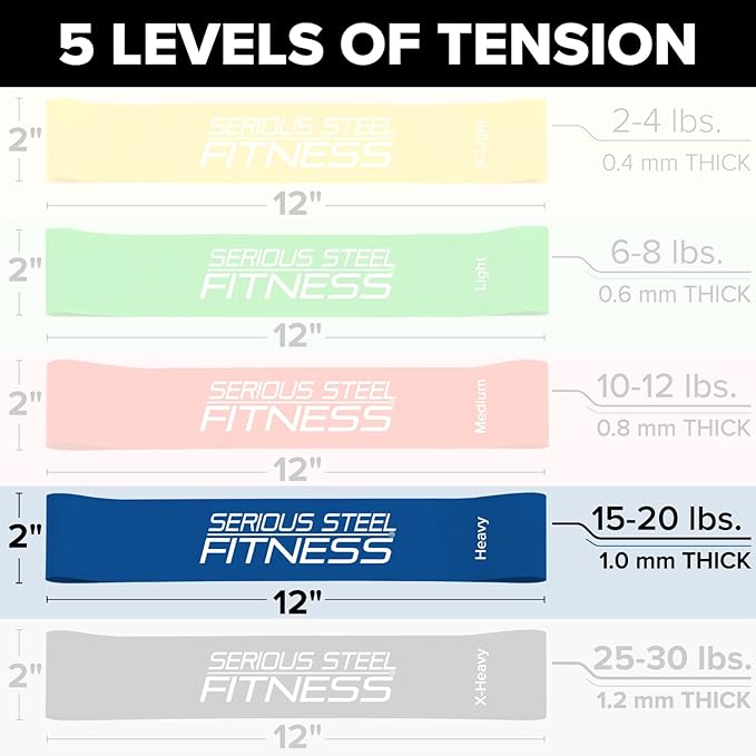 Serious Steel Fitness Mini Resistance Loop Bands | Rehab and Prehab Stretch Bands | 12" Exercise Workout Bands (Sets of 5 Pack and Sets of 10 Pack Trainer Options Available!)