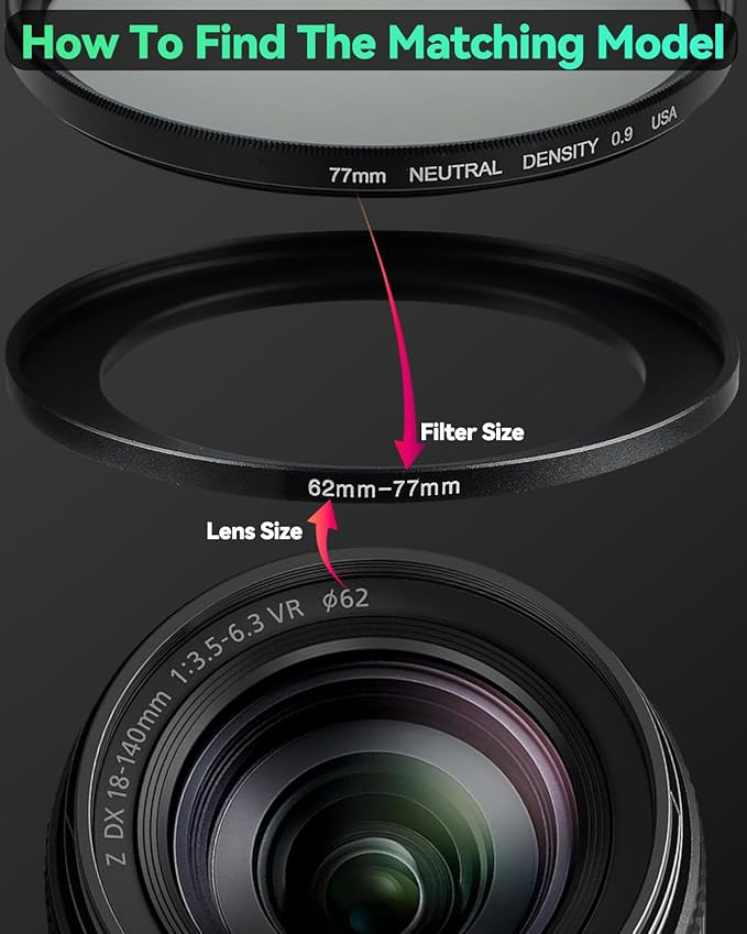 62-72mm Metal Step-Up/Down Ring Adapter Compatible with Mirrorless Cameras DSLR Lens, UV CPL ND Filter Thread Converter, Black