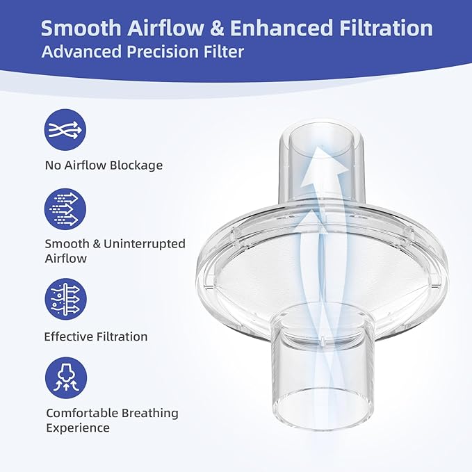 12-Pack CPAP Filters, Universal CPAP Inline Filter for CPAP and BiPAP Machines, Compatible with ResMed & Dreamstation Size 22mm & 25mm CPAP Tube, CPAP Supplies