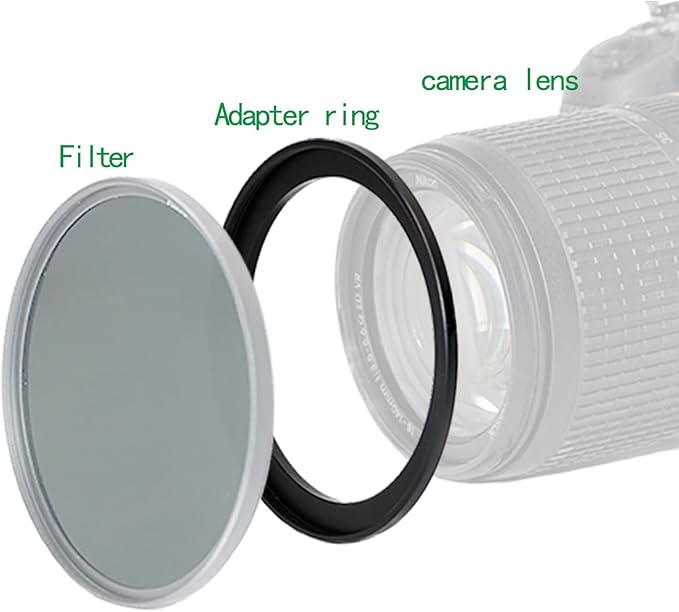 58mm to 55mm Step-Down Ring Filter Adapter,for All Brands UV ND CPL, Metal Ring Step-Down Rings Adapter Filter (58mm-55mm)