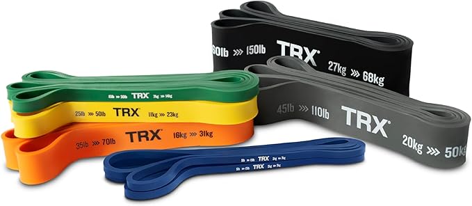 TRX Training Strength Band Set, Full-Body Resistance Bands for Home and Gym Use, Resistance Bands for Working Out