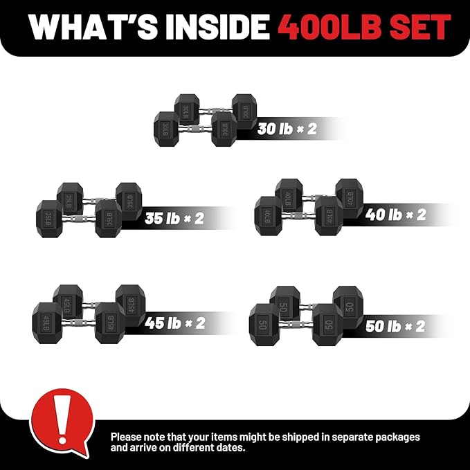 PAPABABE Hex Dumbbell Set 45-550 lb, Rubber Encased Home Gym Dumbbells, Weights Dumbbells for Women & Men, Hand Weight for Strength Training