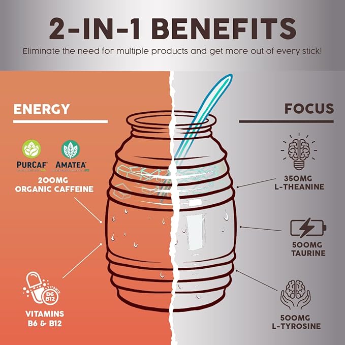 Salud 2-in-1 Energy Drink Powder + Focus, Paloma, Organic Caffeine, B6 + B12, Theanine, Clean Energy Drink Packets, Agua Fresca Mix, Non-GMO, Gluten Free, Vegan, 1g of Sugar, (15 Servings)