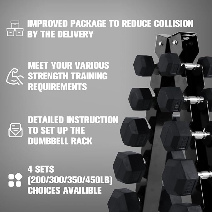 RITFIT 300/350/450/650/180/200/210 LB Rubber Hex Dumbbells Set with Optional Dumbbell Rack, Multi Weight Set to Choose, Ideal for Home Gym and Fitness