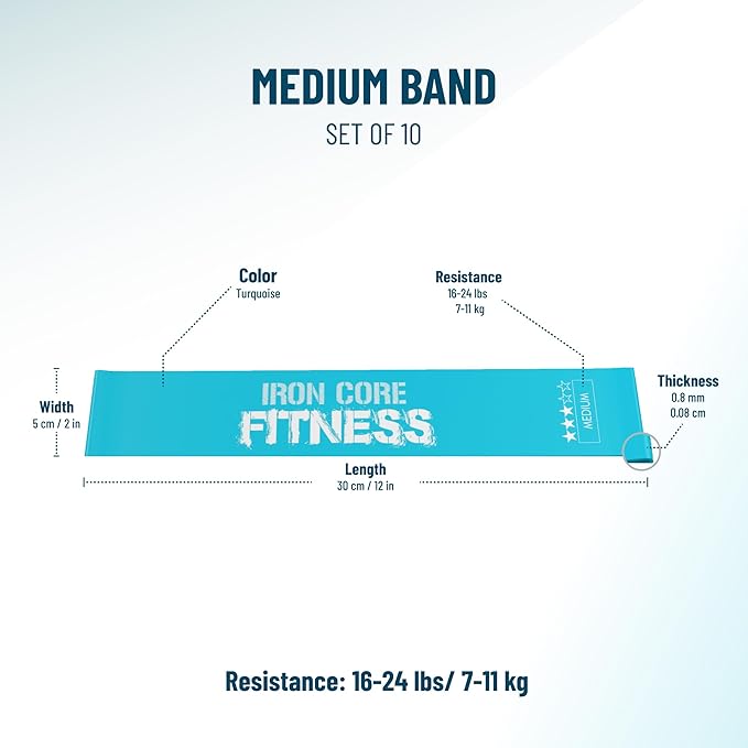 Latex Mini Resistance Bands Sets for Trainers, Bootcamp, Gym for Men and Women in Fun Colors - Ebook, Videos and Workout Chart Included by Iron Core Fitness