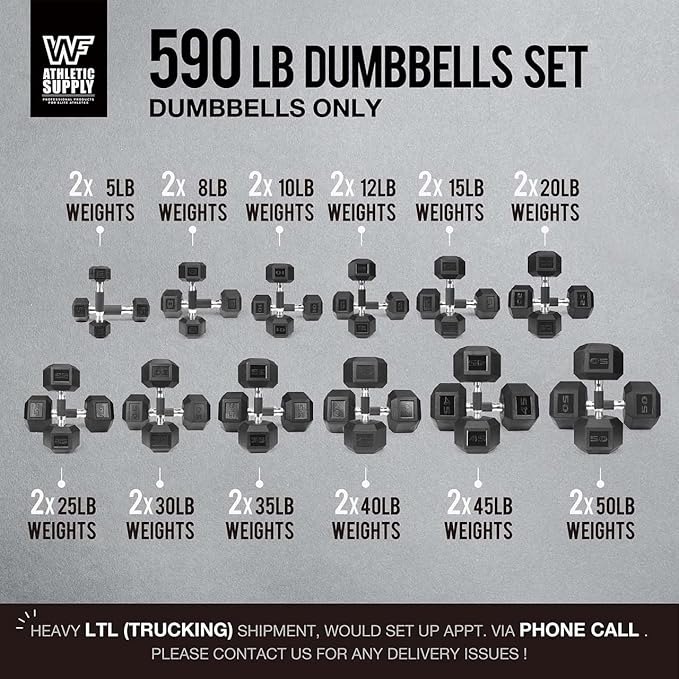 WF Athletic Supply Rubber Encased Hex Dumbbells with Rubber Grip Contoured Handle for Muscle Toning, Strength Building & Full Body Workout