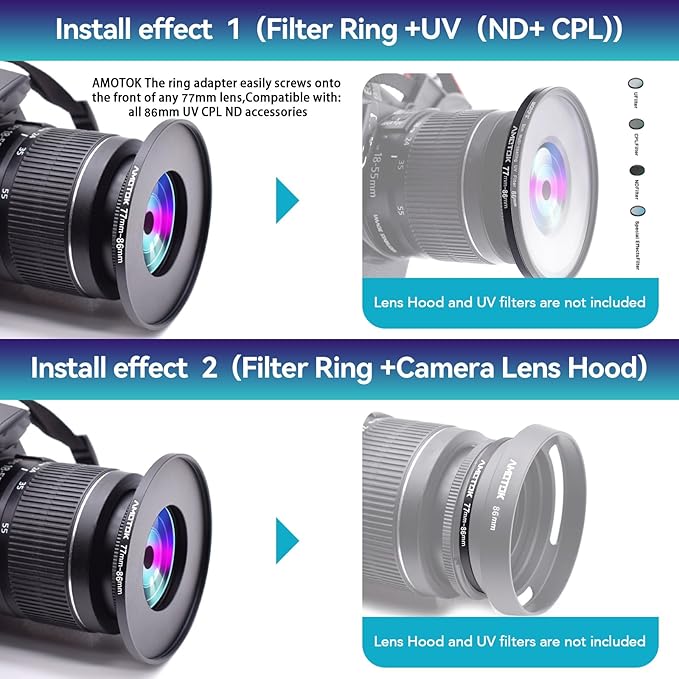 77mm Lens to 86mm Camera Lens Adapter,77mm to 86mm Filter Step up Ring Adapter Ring,Compatible All 86mm Filter Accessory