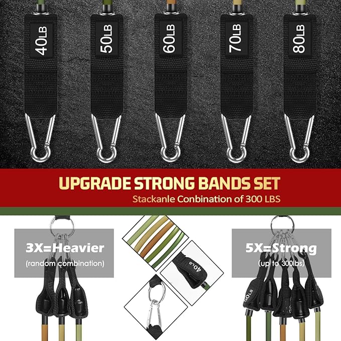 VEICK Resistance Bands, Exercise Bands, Workout Bands, Resistance Bands for Working Out with Handles for Men and Women, Exercising Bands for Fitness Weights Work Out at Home