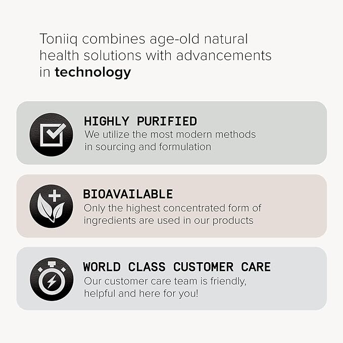 Toniiq 200 Billion CFU Probiotic Supplement 30 Verified Third-Party Tested Strains - Fully Shelf-Stable Probiotics Formula with Prebiotic Blend - Extended Release Capsules