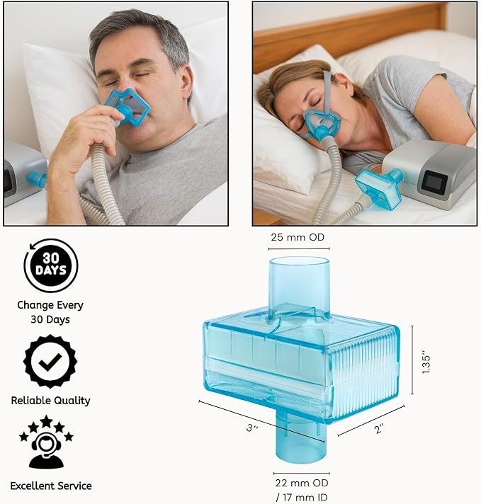 Nispira CPAP Inline HEPA Filters, Compatible with BiPAP and CPAP Machines, Fit DreamStation Standard Tubing (22mm) and Machine Outlet (25mm), 12 Pack