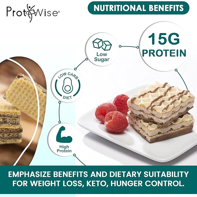 ProtiWise High Protein Wafers | Lemon | 15g Protein Per Serving, Low Carb, Low Sugar, High Fiber Snack | Gluten-Free, Keto-Friendly Diet for Hunger Control & Weight Loss | 5/Box