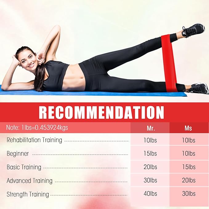 Deekin 20 Pcs Resistance Bands Resistance Loop Exercise Bands Exercise Equipment Elastic Drap Ring for Women and Men Home Fitness, Gym, Yoga