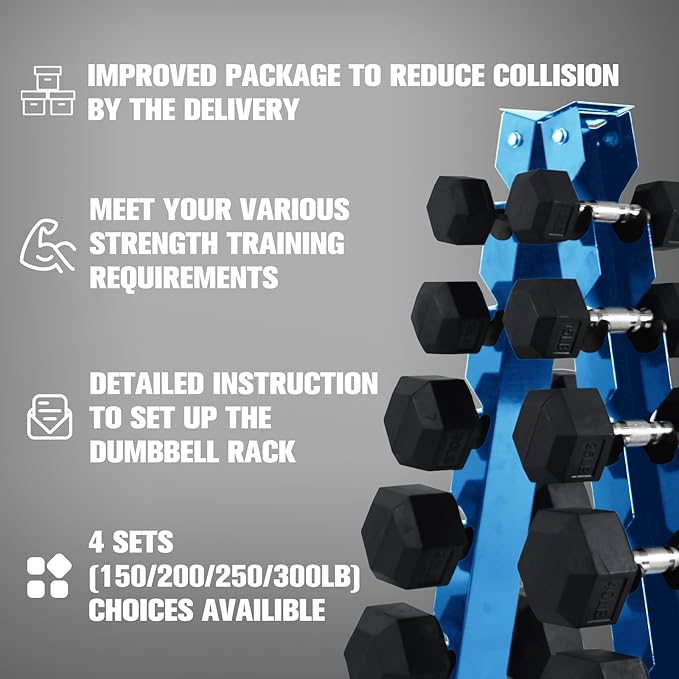 RitFit 250LB/300LB Rubber Hex Dumbbell Sets with Weights Rack, Multiple Color Choices Available, Great Gym Equipment for Home, Strength Training, Workouts