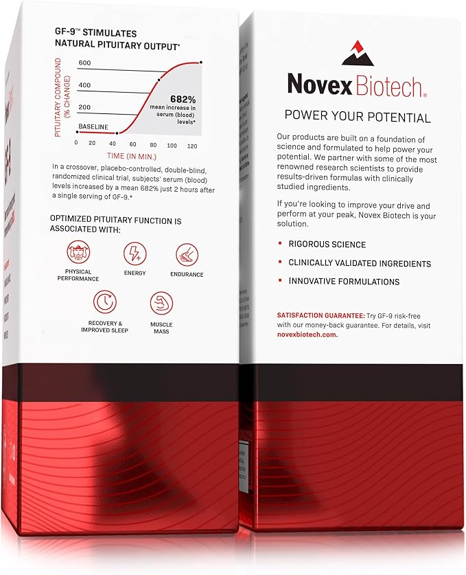 Novex Biotech GF-9 Rapid Dissolve Powder - Anti-Aging Supplements for Men, HGH Booster, Support Energy, Endurance, Sleep, Fruit Punch