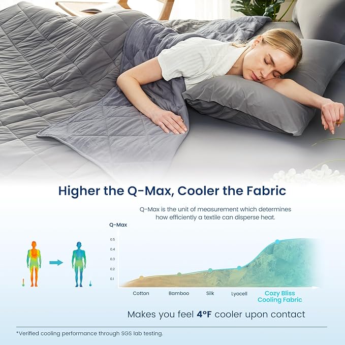 Cozy Bliss Cooling Blanket for Hot Sleepers, Q-Max 0.4 Cooling Comfort for Girls Boys, Cold Blankets for Night Sweats Sleeping, Ultra-Cool Lightweight Breathable Summer Blanket for Travel