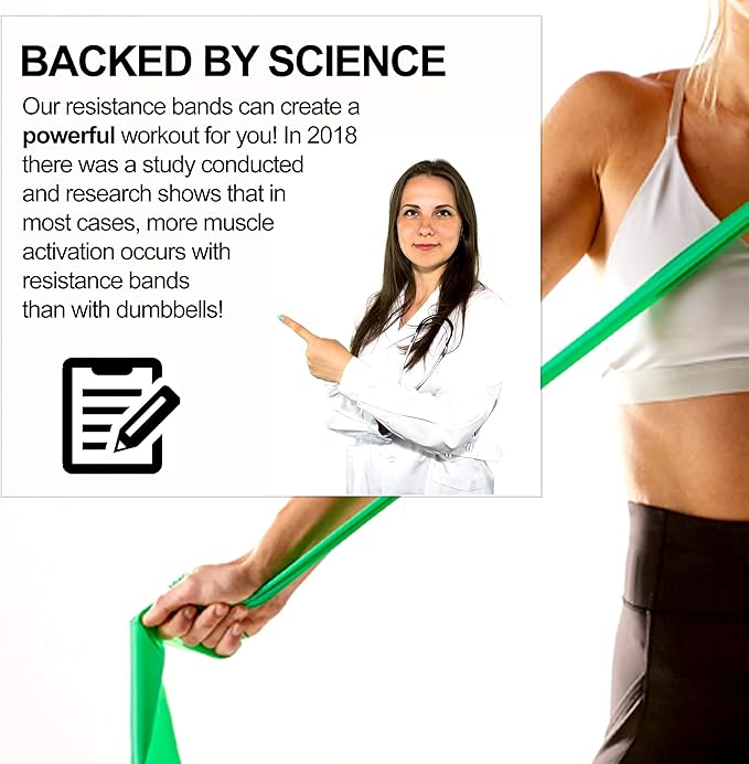 Resistance Band for Working Out - 8,16,24 Yard Resistance Bands Bulk Rolls - 10 Strengths in Light Medium and Heavy Exercise Bands - Latex Free Workout Bands Including iPhone App and e-Book