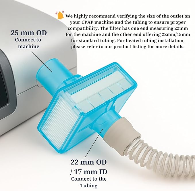 Nispira CPAP Inline HEPA Filters, Compatible with BiPAP and CPAP Machines, Fit DreamStation Standard Tubing (22mm) and Machine Outlet (25mm), 12 Pack