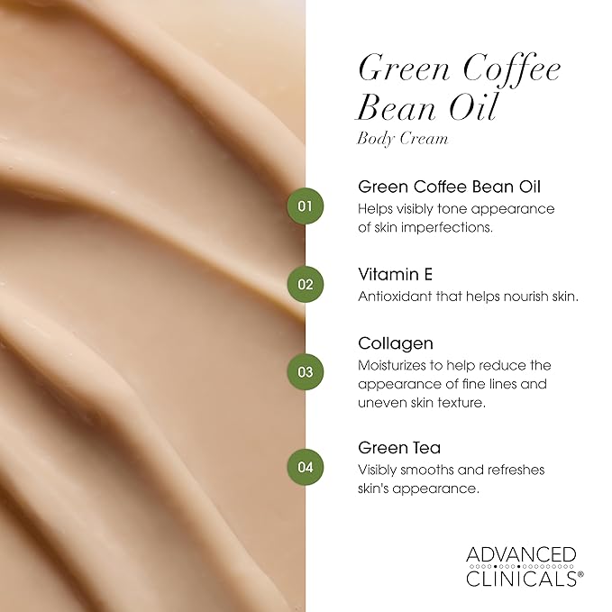 Advanced Clinicals Green Coffee Bean Oil Thermo - Firming Body Lotion | Caffeine Infused Collagen Cream Moisturizer & Body Cream For Women & To Improve Look Of Textured Crepey Skin, W/Travel Size