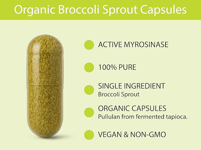 KOYAH Organic Broccoli Sprout Capsules – Freeze-Dried Whole Broccoli Sprouts – 3rd Party Tested for Active Myrosinase & Glucoraphanin (Sulforaphane Glucosinolate) - 60 Capsules