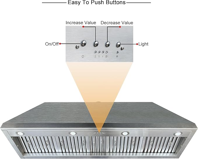 CT Copper Tailor Sloped Copper Vent Hood Wall Mount,54'' W,48''H,1260 CFM Exhaust Fan,Stainless Steel Vent,LED Light,Dishwasher-Safe Baffle Filters,VH8TR1