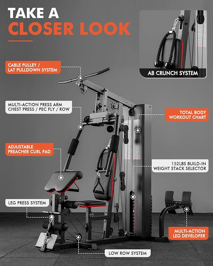 Mikolo Home Gym, Workout Station with 150LBS Weight Stack, Multifunctional Home Gym Equipment, Exercise Equipment for Full Body Strength Training