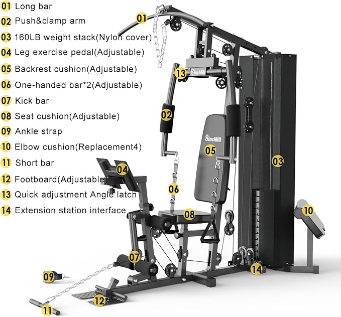 SincMill Home Gym Multifunctional Full Body Workout Equipment for Home Exercise Fitness