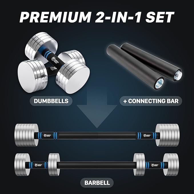 Northdeer V2.0 Upgraded Adjustable Steel Dumbbells 40LB / 60LB - 2 in 1 Dumbbell Barbell Set for Home Gym Workout - Compatible with V1.0 Dumbbells