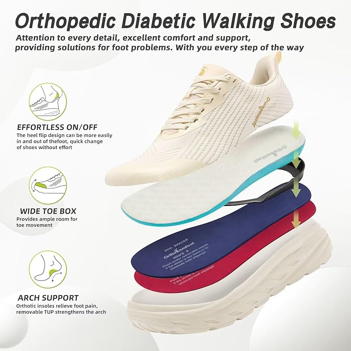 OrthoComfoot Orthopedic Diabetic Men's Wide Shoes: Comfortable Arch Support Running Sneakers, Plantar Fasciitis Wide Toe Box Work Tennis Outdoor Walking Shoes for Swollen Feet, Heel Pain