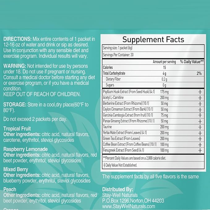 GLP-1 Supplement | Natural GLP-1 Production | GLP 1 Booster Drink Mix to Control Appetite and Cravings | Great Tasting Metabolic Support - Yerba Mate, Garcinia Cambogia, Berberine [Variety, 30ct]