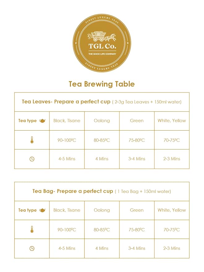 TGL Co. Sweet Dreams Herbal Green Tea – 16 Tea Bags | Chamomile, Lavender & Valerian | Calming & Sleep Support Blend