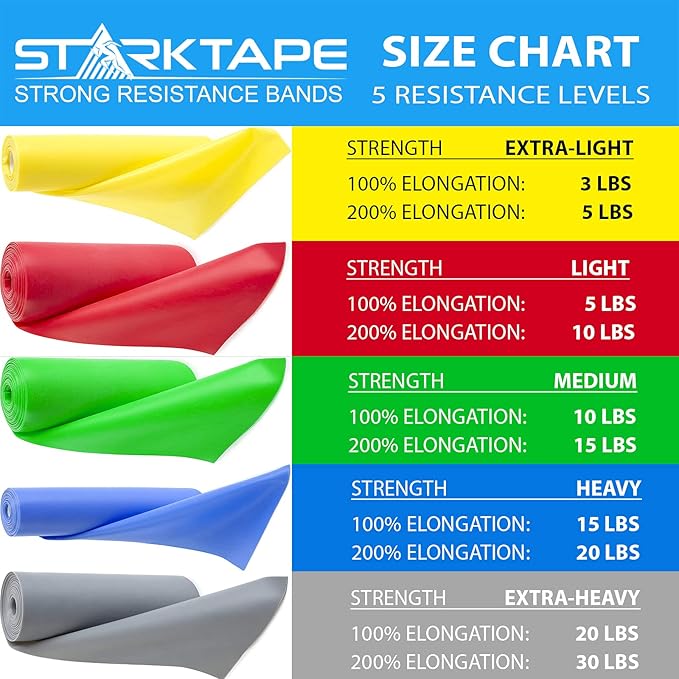 Resistance Bands Professional 8,16, 25, 50 Yards Bulk Rolls. Latex-Free Elastic Physical Therapy Band. No Scent, No Powder - Perfect for Home Exercise, Yoga, Pilates, Gym, Rehab, Workout