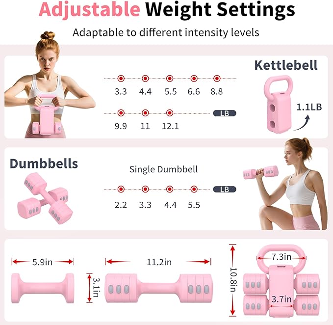2-in-1 Adjustable Dumbbells Set, 4 Levels Weight Dumbbells Set for Women Men, Each 2.2/3.3/4.4/5.5lb Hand Weights with Kettlebell Form for Home Gym Exercise Training