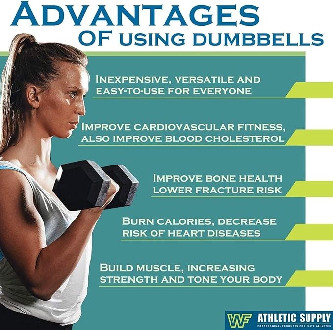 WF Athletic Supply Rubber Coated Hex Dumbbell Set, Multiple Choices Available - Dumbbells with Rack Stand and Mat, or Dumbbells Only (200/550/1200/2100/3000 LB)